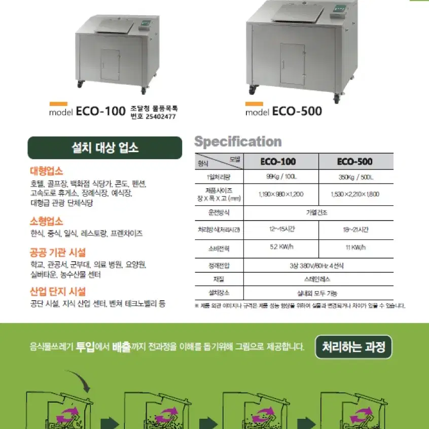 음식물쓰레기처리기