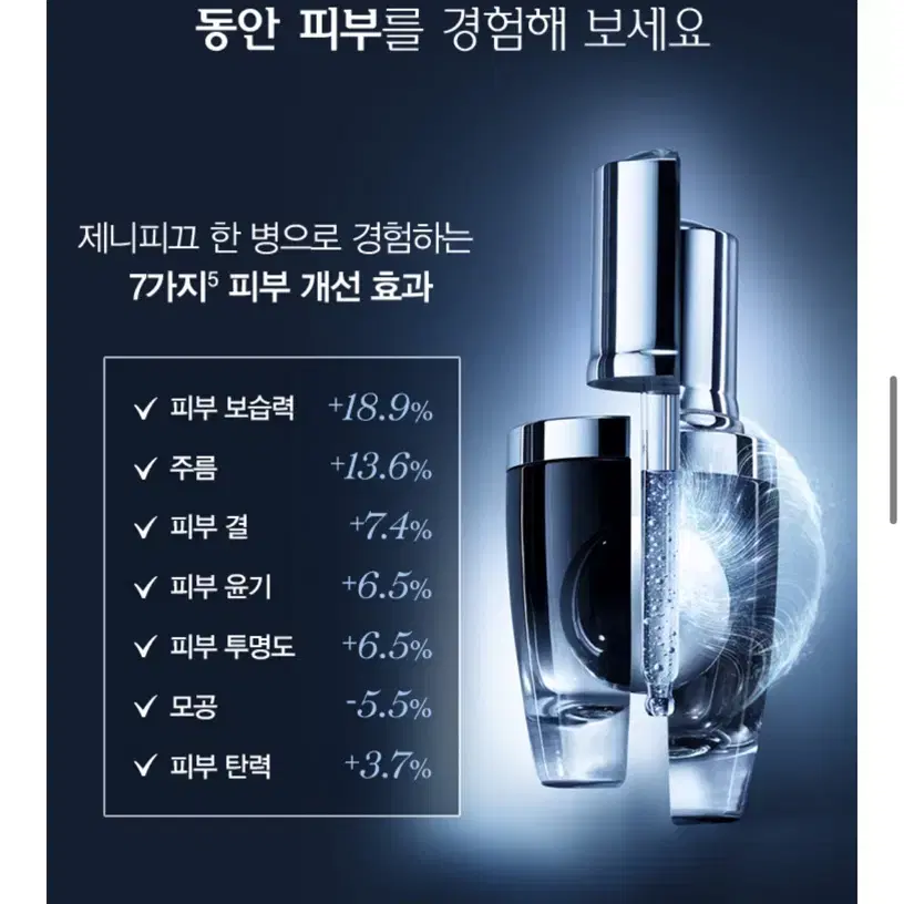 랑콤 제니피끄 세럼 20ml + 파우치