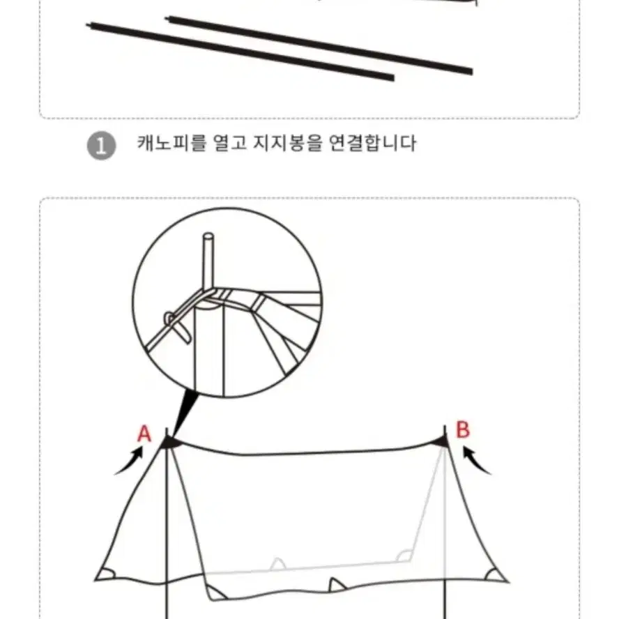 4-6인용 고품질 휴대용 방수 차양 캐노피 캠핑 텐트 신제품