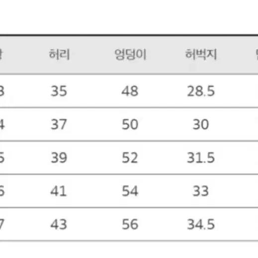 토피 와이드 데님 팬츠 m