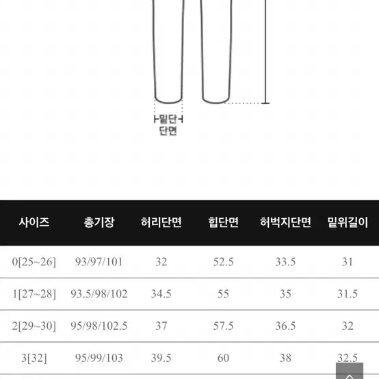 가격내림! 새상품 리리앤코 슬랙스 블랙