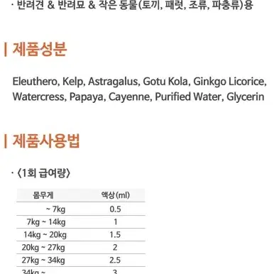 NHV 싸이로업 산소캔