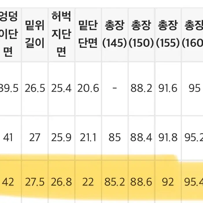 고고싱 슬랙스 (새상품)