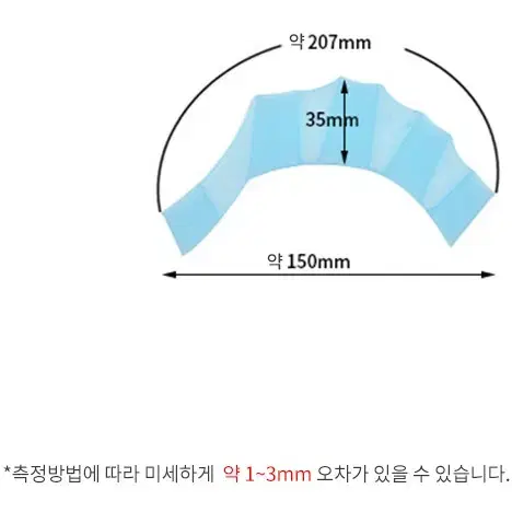 (새상품) 개구리손 오리발 물갈퀴 2세트