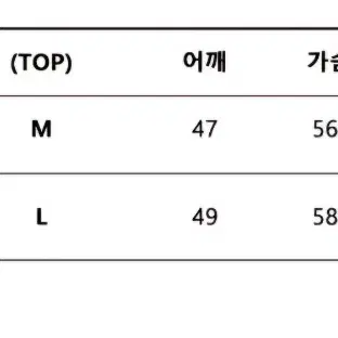 [새상품] 펀칭 브이넥 니트