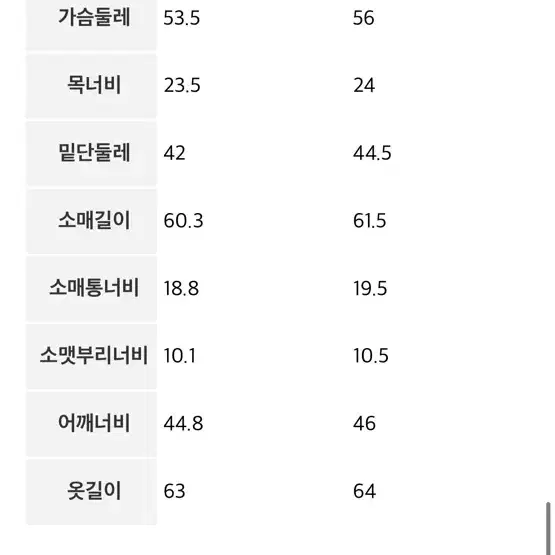 에잇세컨즈 갈색 니트 새제품 팝니다