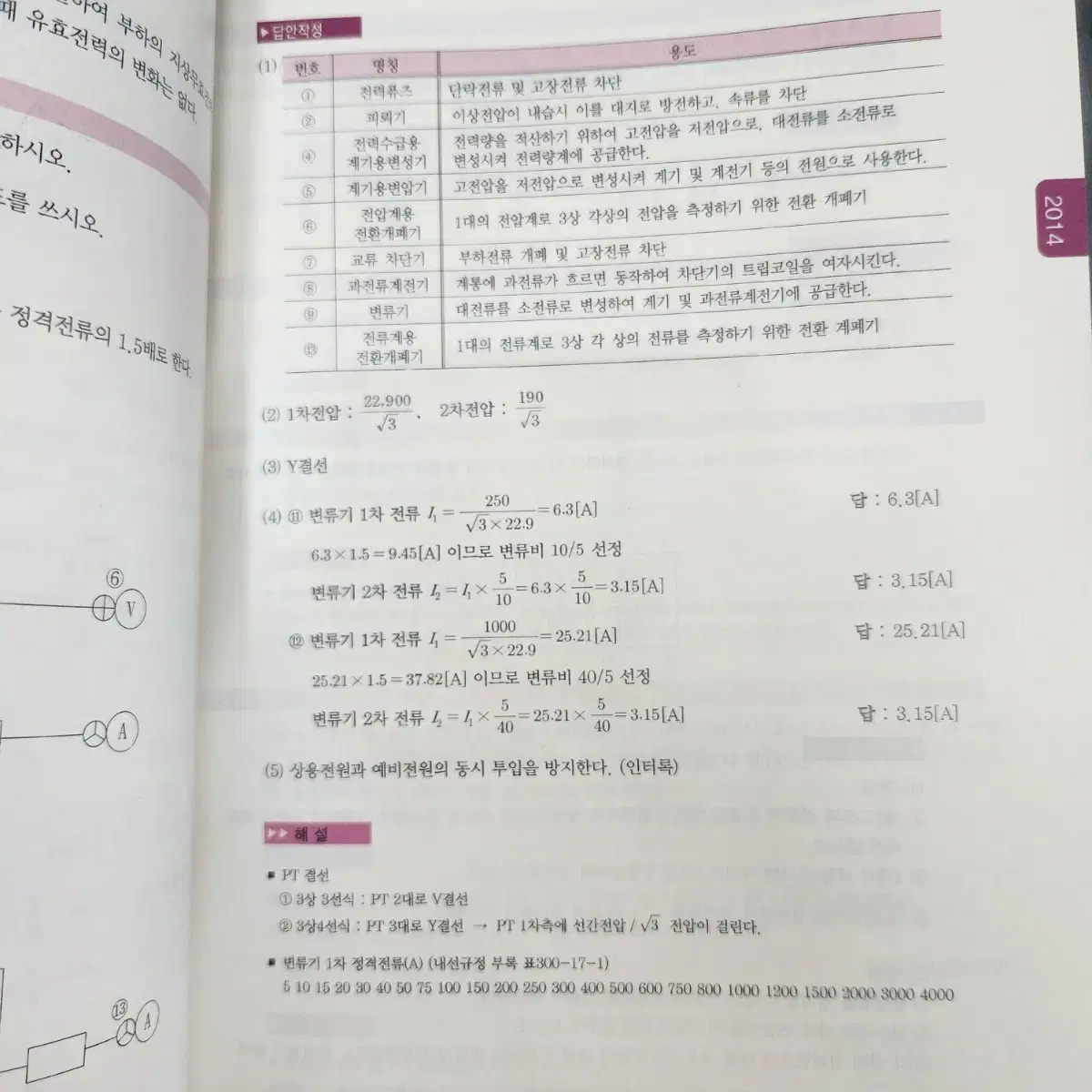 전기산업기사 실기