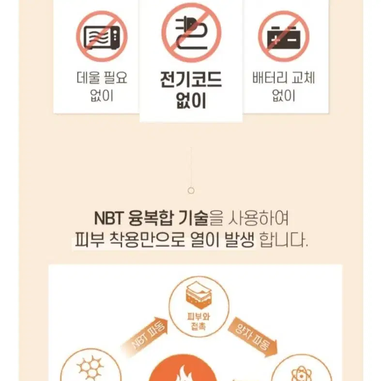 5월특가.효과대박)삼태극 자가발열 보호대6종세트/블랙