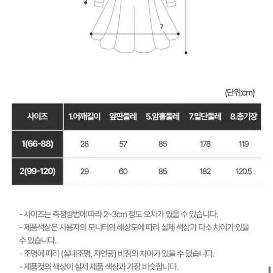 리치무드 실루엣 레이스 레이어드  원피스