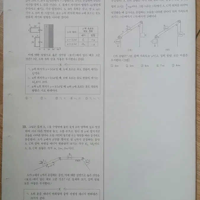 평가원 수능 2025학년도 6월 모의고사 물리학1