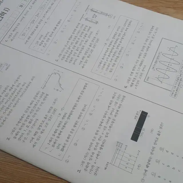 평가원 수능 2025학년도 6월 모의고사 물리학1