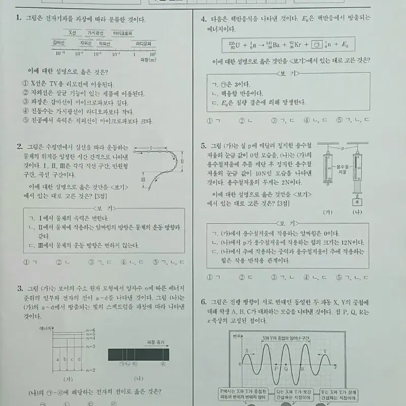 평가원 수능 2025학년도 6월 모의고사 물리학1