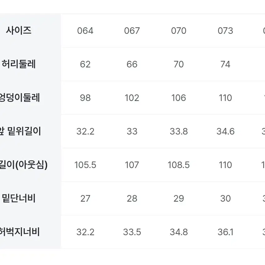 (최종 가격) 에잇세컨즈 와이드 데님 팬츠