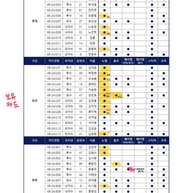 KBO 야구 크보 카드 전구단 양도 및 교환 (목록 참고)