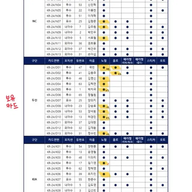 KBO 야구 크보 카드 전구단 양도 및 교환 (목록 참고)