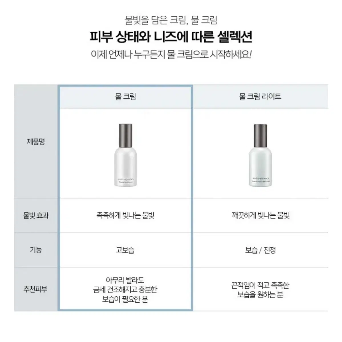 정샘물 물크림 50ml