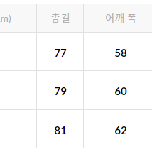 [해외] NAUTICA 노티카 페이드 체크 반팔 셔츠 24SS