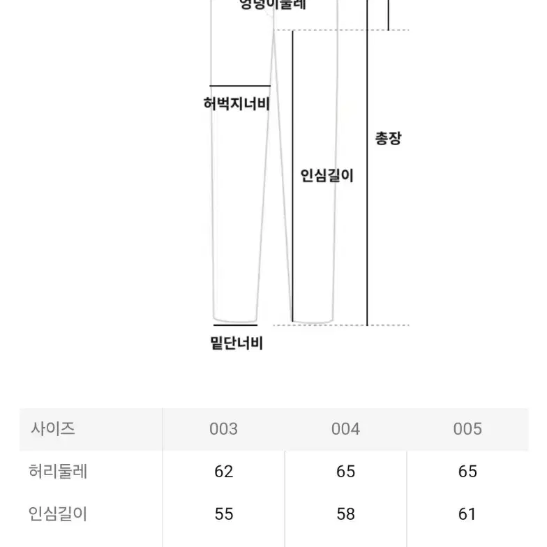 이세이미야케 플리츠플리즈 바지 시커 바텀1 팬츠 네이비 4사이즈