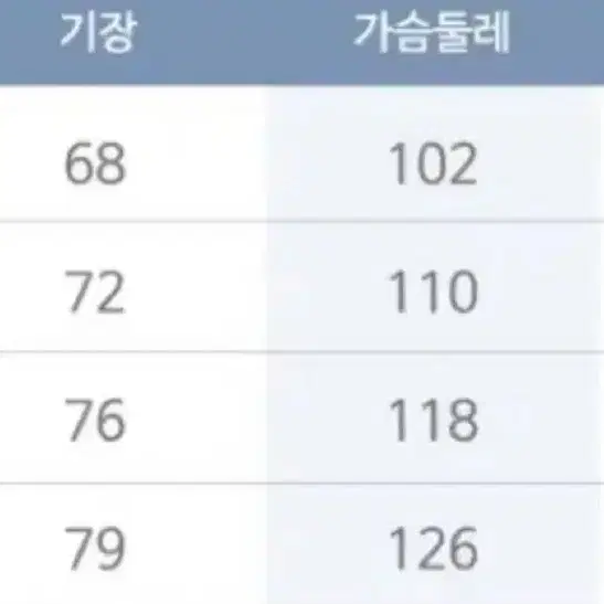 정품)새상품 스투시 크라운왕관 반팔티 남녀공용 블랙/화이트