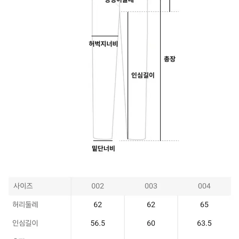 이세이미야케 플리츠플리즈 바지 시커 바텀1 팬츠 라이트베이지