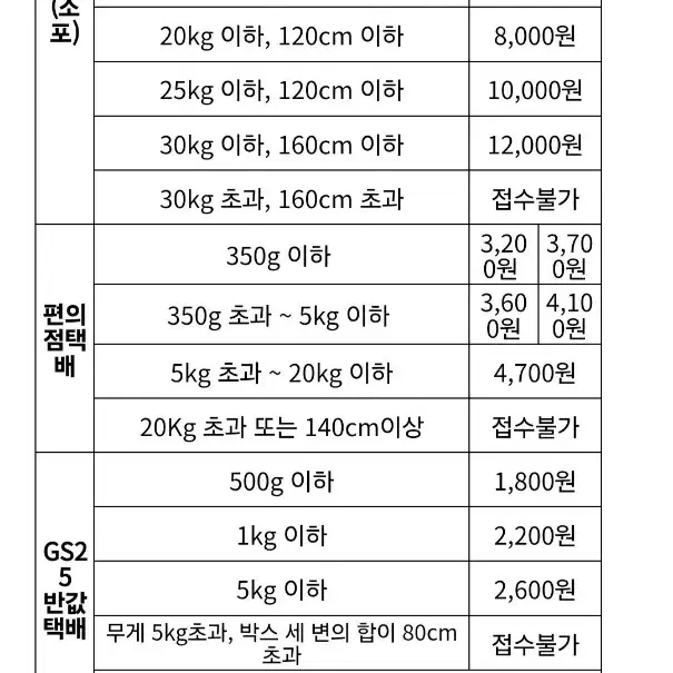 BMW카본장우산 3시리즈 5시리즈 bmw장우산