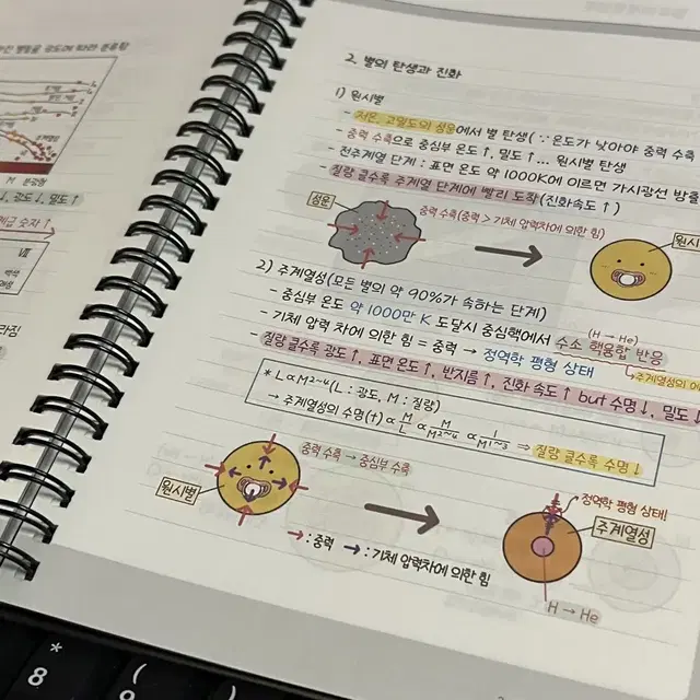 대성마이맥 이훈식T 2025 테크트리 개념테크 개텍 교재 지구1 지1