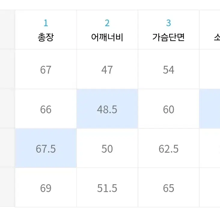 쿠어 피그먼트 다잉 코튼 티셔츠 (s)