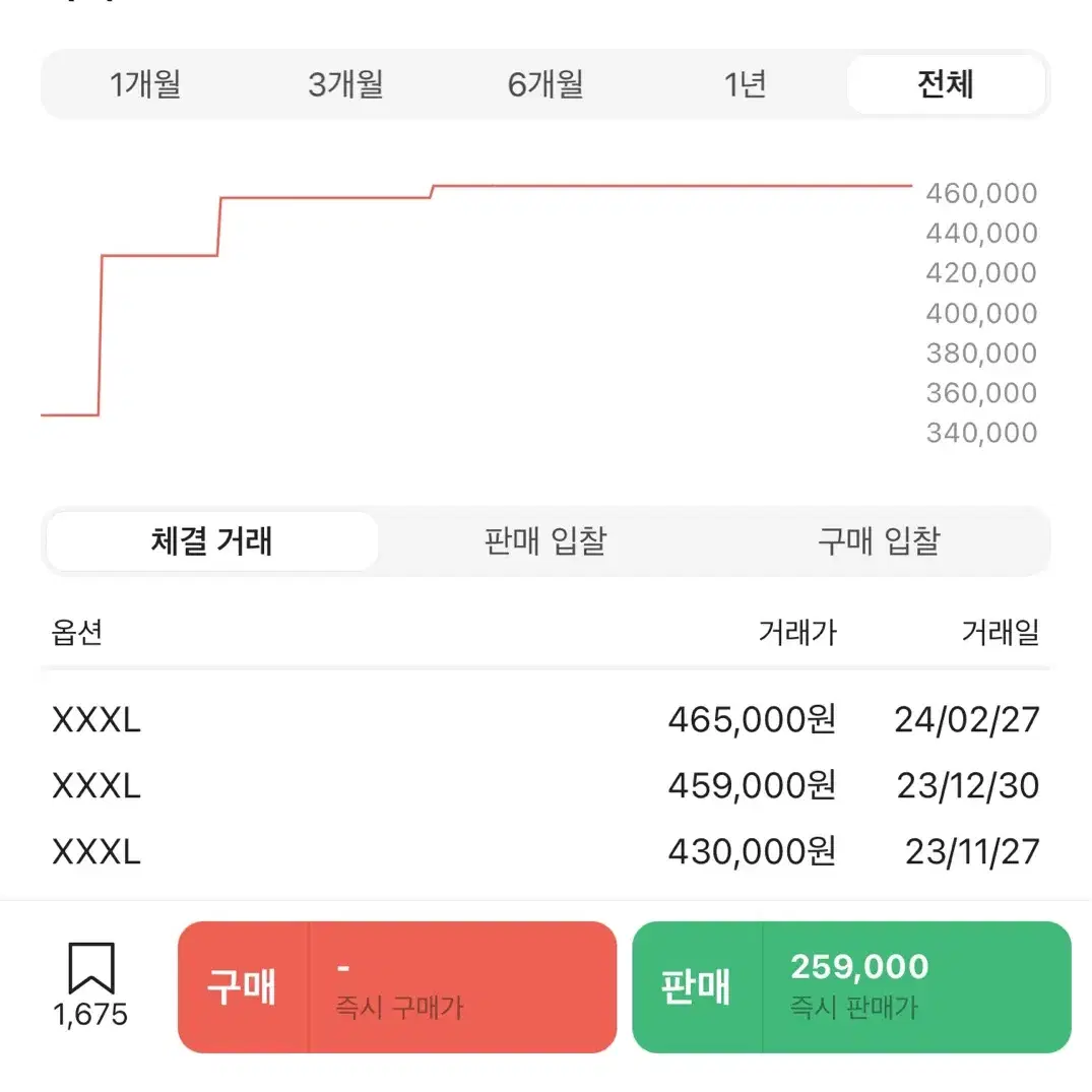 스톤아일랜드 램스울 니트 3XL 팝니다