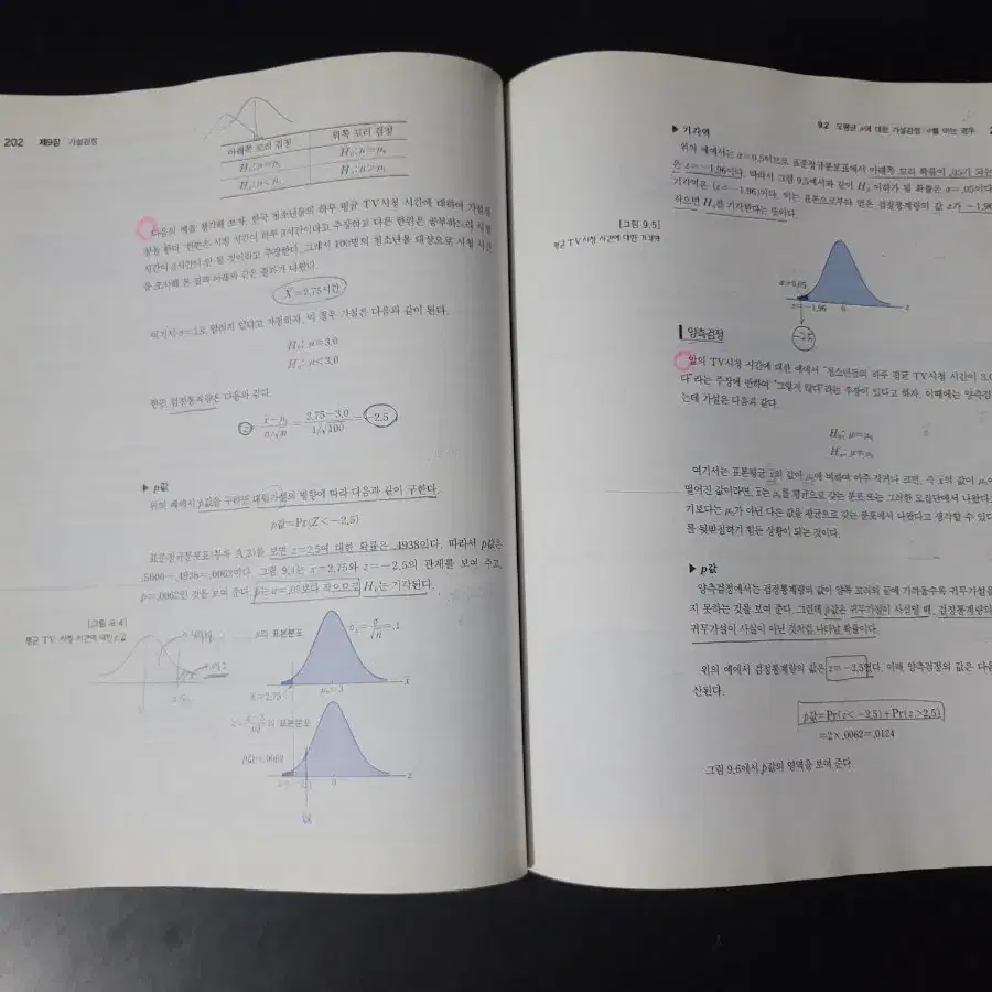 통계학입문