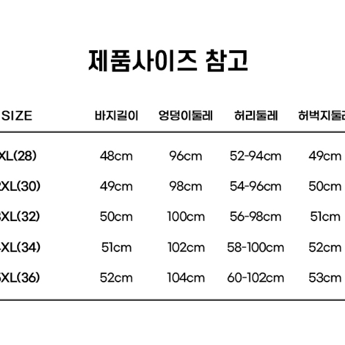 새상품 1+1 남성 밴딩 쿨링 5부 반바지 3종류