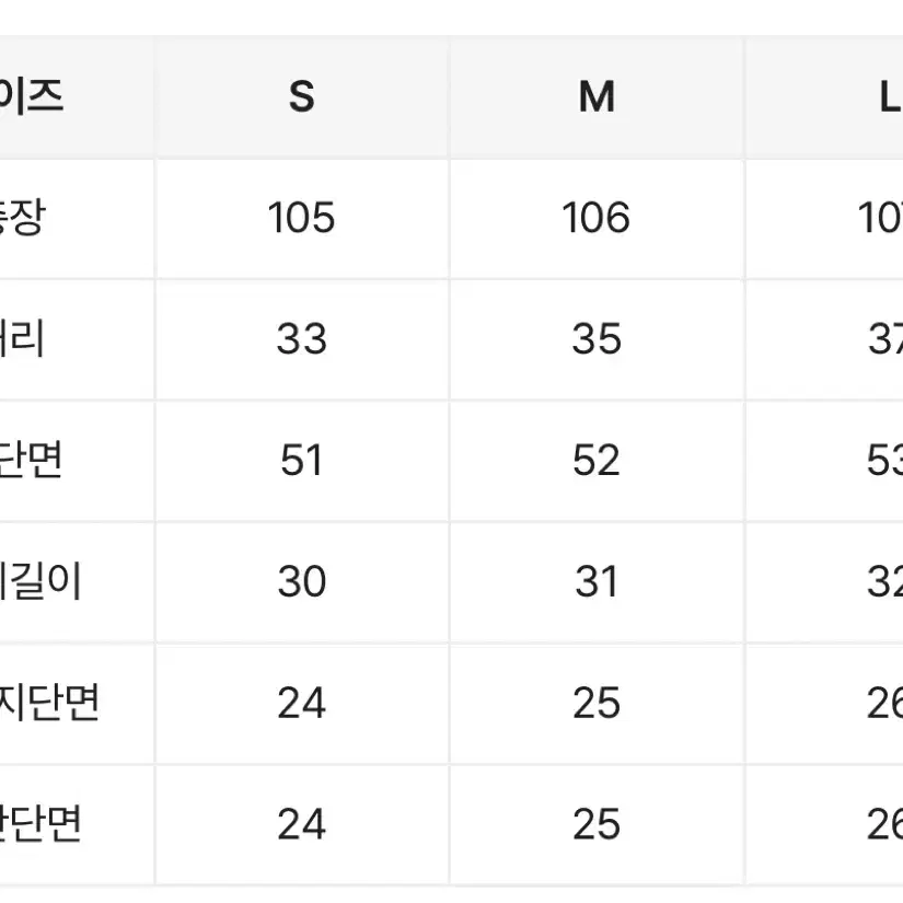 롱 데님 팬츠 s