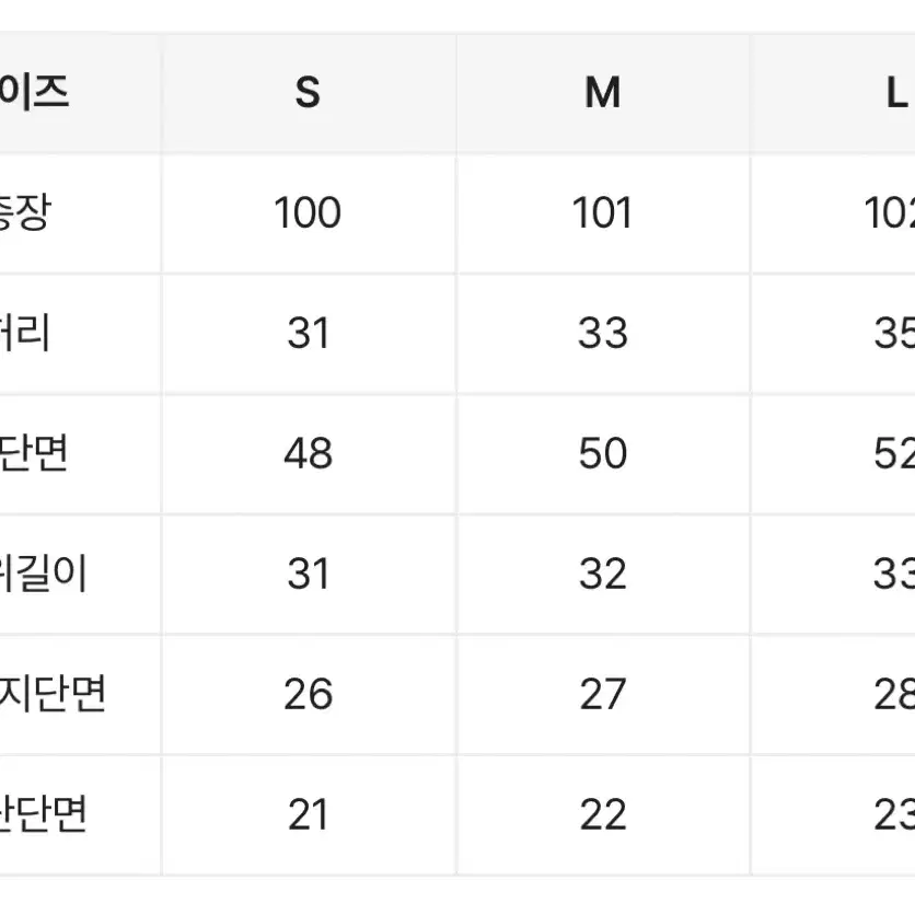 에이블리 하이웨스트 데님 팬츠 청바지 판매