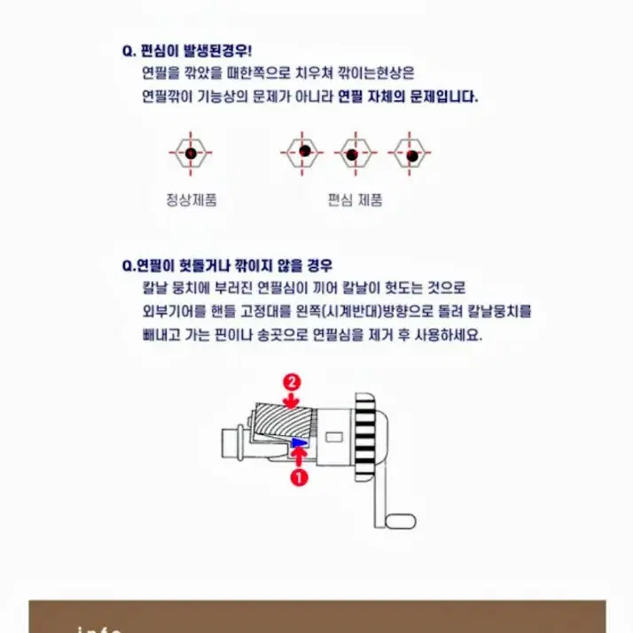 모닝글로리 클래식 카메라 연필깎이