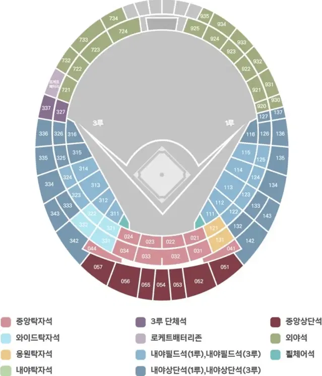 7/12(금) 롯데 vs KT 중앙상단석 2연석 정가양도