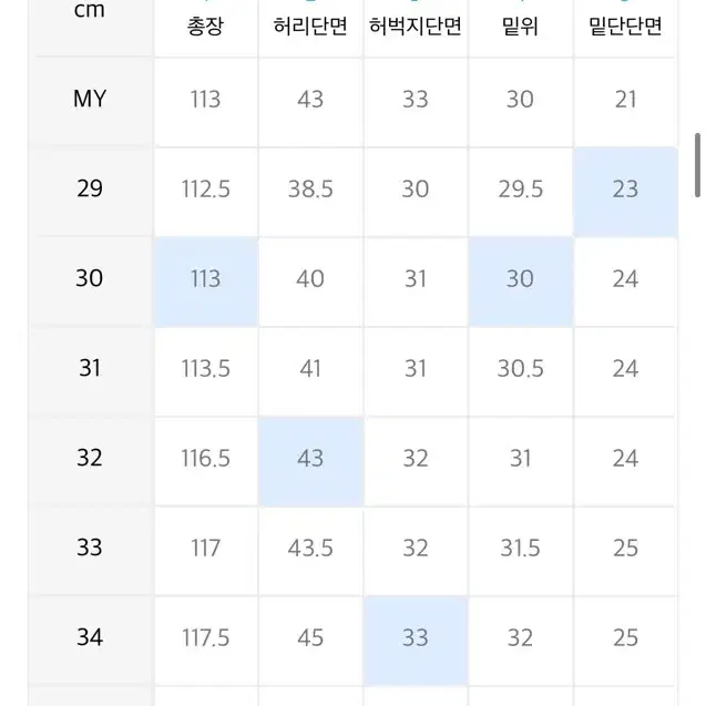 34)깡 스타일리스트 x 플랙 스티즈 K49 블랙 린스드 판매합니다