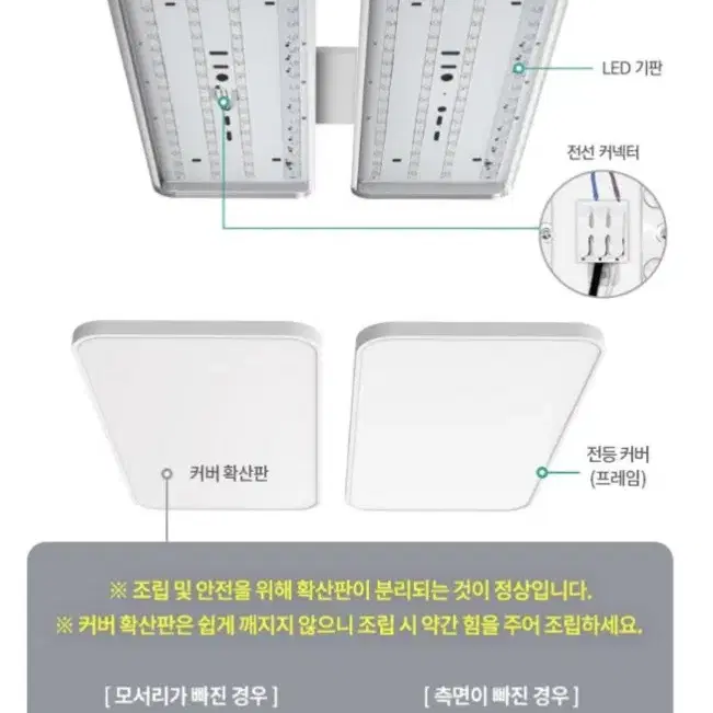 미사용 새제품LED 듀얼스위치 천장등120W