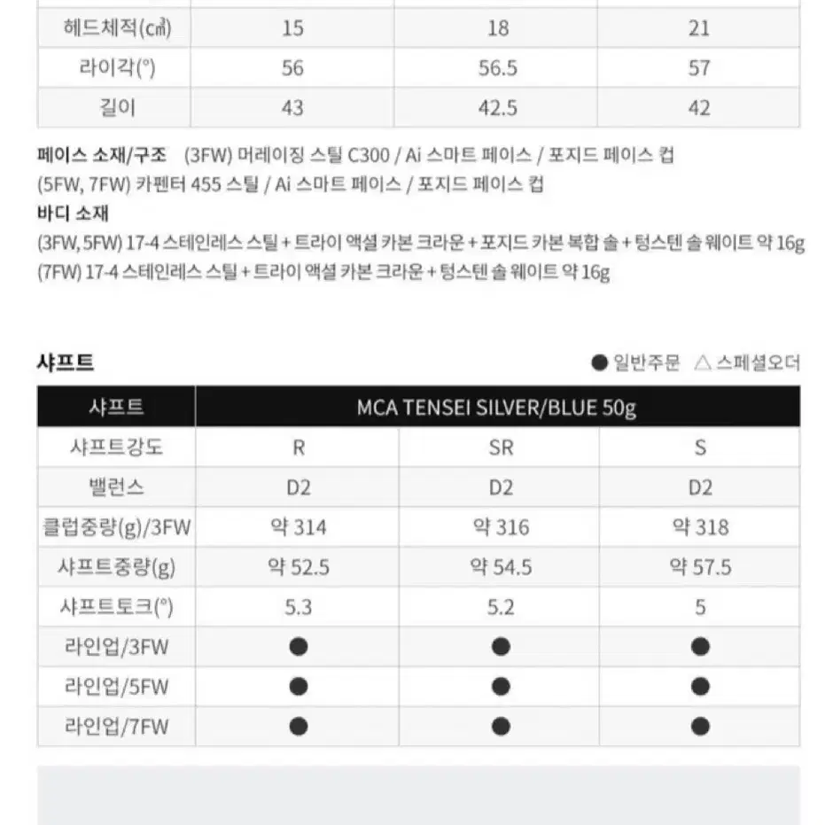 캘러웨이 패러다임 Ai 스모크 신형 페어웨이우드