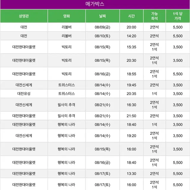 대전 영화 메가박스 롯데시네마 예매표 양도