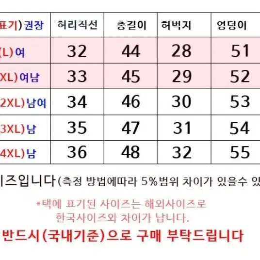 남여 빅사이즈반바지 카고반바지 냉장고반바지 28~36사이즈