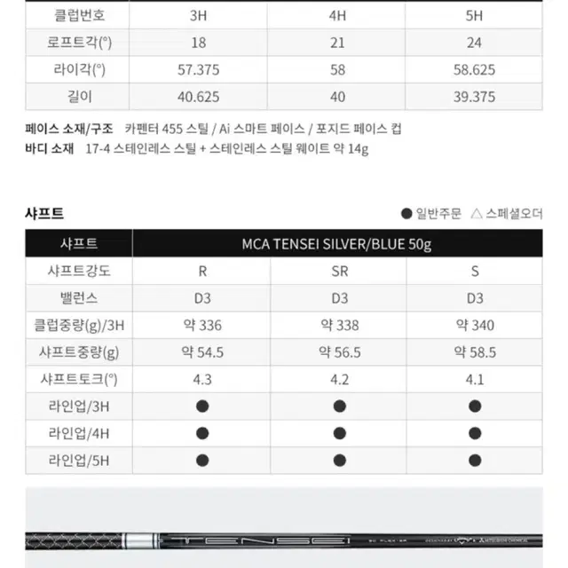 2024 캘러웨이 패러다임 AI 스모크 유틸리티