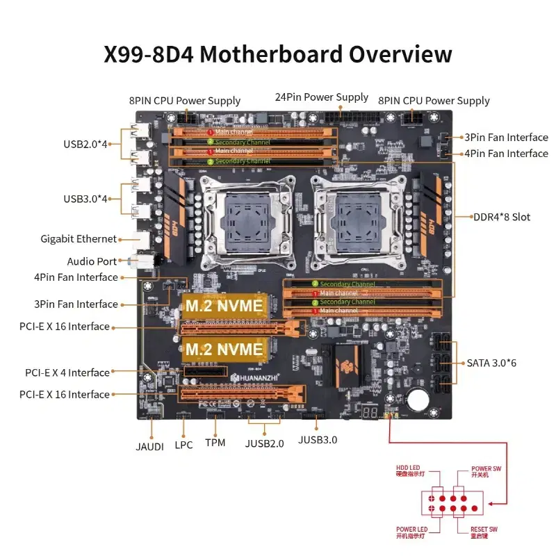 인텔 Xeon E5-2680V4 2개+잘만 CNPS4X