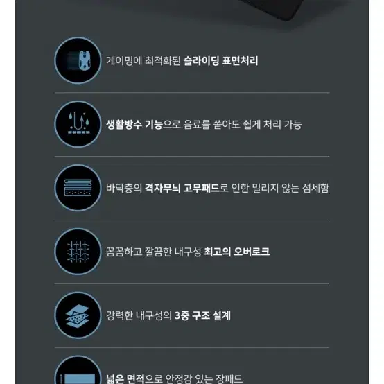 새상품)티앤에스인터내셔널 녹스 풀커버M 게이밍 장패드/무료배송