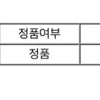 삼성 970 프로 SSD 512GB - M.2 NVMe