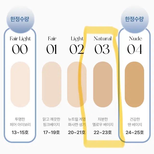 에이프릴스킨 글로잉 매트 쿠션 3호 내추럴 리필, 리본키링 포함