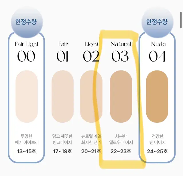 에이프릴스킨 글로잉 매트 쿠션 3호 내추럴 리필, 리본키링 포함