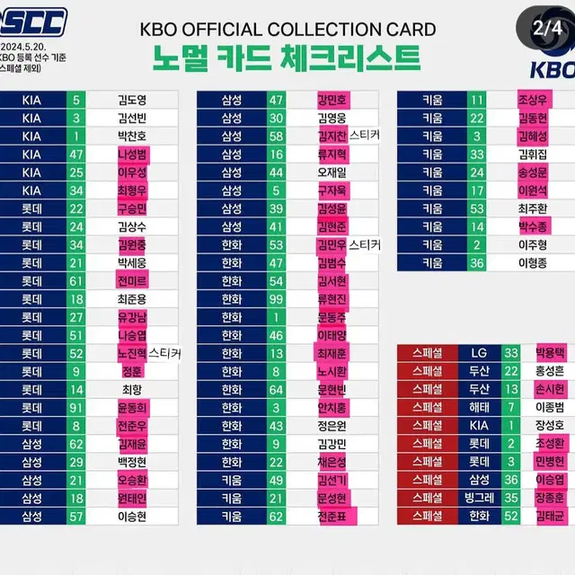 kbo프로야구카드기아엘지삼성두산엔씨롯데kt한화키움