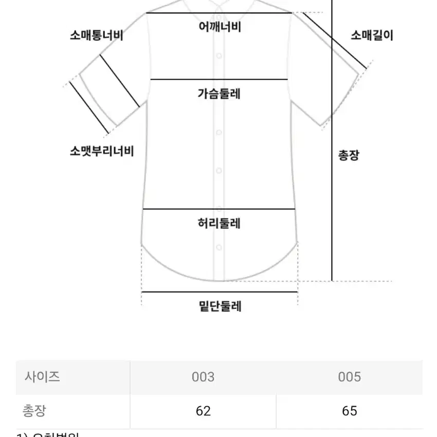 이세이미야케 플리츠플리즈 탑 하이넥 민소매 미스트 탑 라이트블루 3사이즈