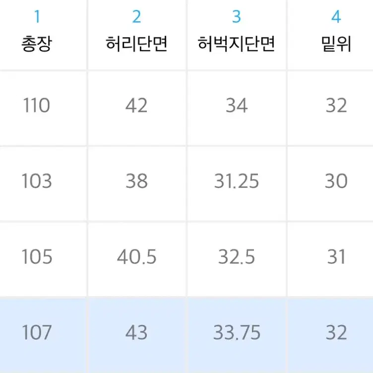 아워스코프 / 사이드 컷 데님 (미디엄 블루) / 2