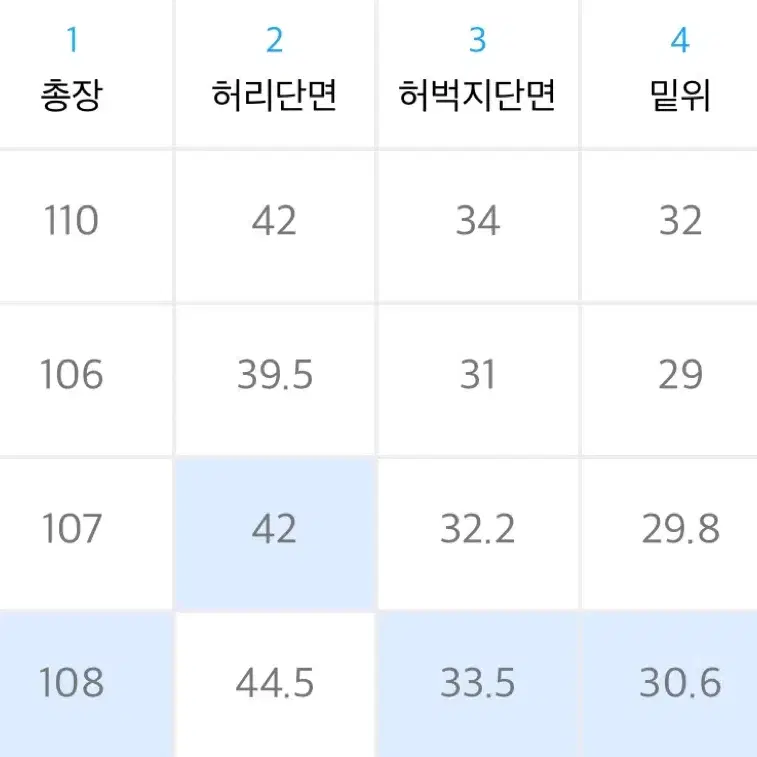 소신 / 루즈 스트레이트 레그 데님 (브라운) / M