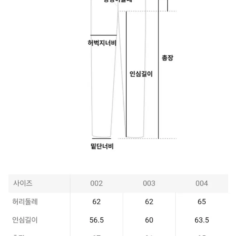 이세이미야케 플리츠플리즈 바지 시커 바텀1 일자 팬츠 오프화이트